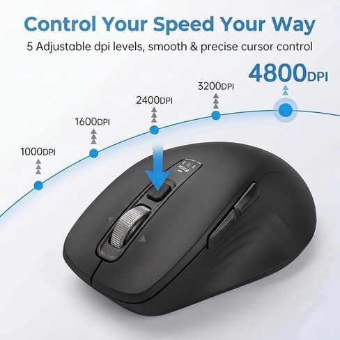 Wireless Keyboard and Mouse Combo, Multi-Device, Silent (Black) in Saudi Arabia