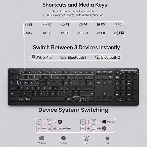 Wireless Keyboard and Mouse Combo, Multi-Device, Silent (Black) in Saudi Arabia