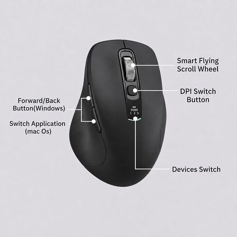 Wireless Keyboard and Mouse Combo, Multi-Device, Silent (Black) in Saudi Arabia