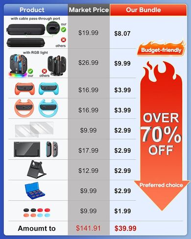 Switch 2 Cover Case and Switch 2 Accessories in Saudi Arabia