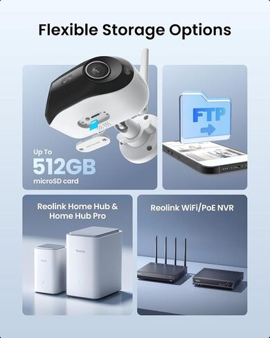 REOLINK 4K 8MP 180° Panoramic Outdoor Security Camera, Dual-Lens Elite WiFi in Saudi Arabia