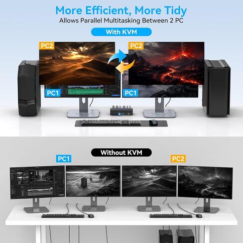 8K DisplayPort KVM Switch 2 Monitors 2 Computers, 4K@144Hz Dual Monitor KVM in Saudi Arabia