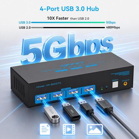 8K DisplayPort KVM Switch 2 Monitors 2 Computers, 4K@144Hz Dual Monitor KVM in Saudi Arabia