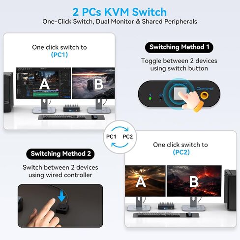 8K DisplayPort KVM Switch 2 Monitors 2 Computers, 4K@144Hz Dual Monitor KVM in Saudi Arabia