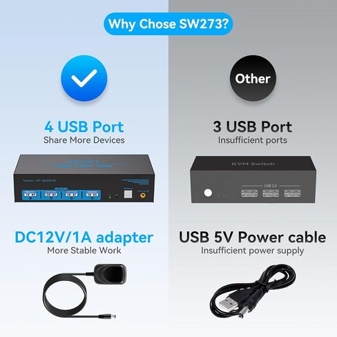 8K DisplayPort KVM Switch 2 Monitors 2 Computers, 4K@144Hz Dual Monitor KVM in Saudi Arabia