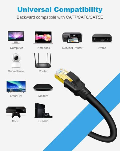 DDMALL 10ft 2Pack Cat 8 Ethernet Cable, 40Gbps Round Internet Cable (Black) in Kuwait