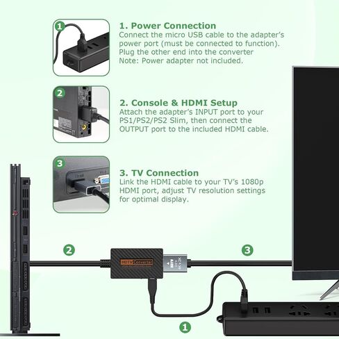 PS2 to HDMI Adapter with HD Link Cable for PS1/PS2 Slim Console in Kuwait