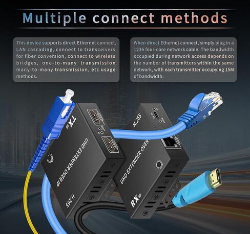 4K HDMI Over Ethernet Extender TCP/IP 492ft in Saudi Arabia