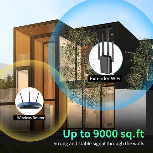 2026 WiFi Extender Signal Booster, Long Range Internet Extender WiFi Booster for Home Wireless Router Amplifier w/Ethernet Port, Best Wi-Fi Repeater Support Most Devices, Network Extender, 1-Tap Setup in Kuwait