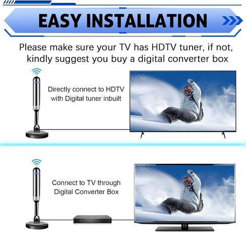 Antenna for Smart TV,9.71FT Air Channels Antenna,Long Range Reception Supports 4k 1080p for TVs and Long Cable with 108Miles,Easy Installation Antennas in Saudi Arabia