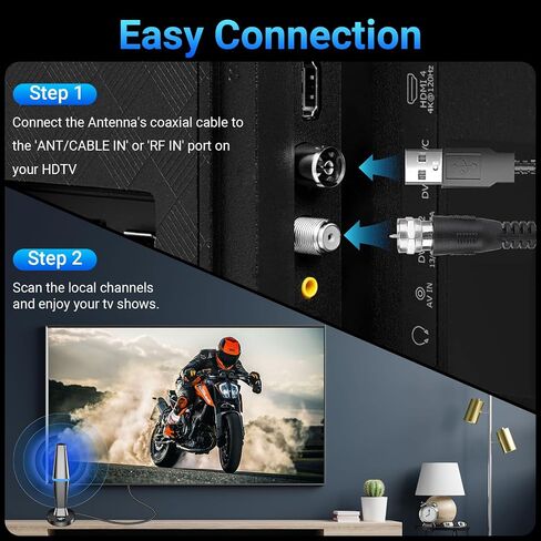 2026 Digital TV Antenna for Smart TV Indoor, TV Antenna for Local Channels with Strong Magnetic Base, 360° Reception HD Antennas for TV Indoor 4K Supports Smart & Older TVs (Black Blue) in Kuwait