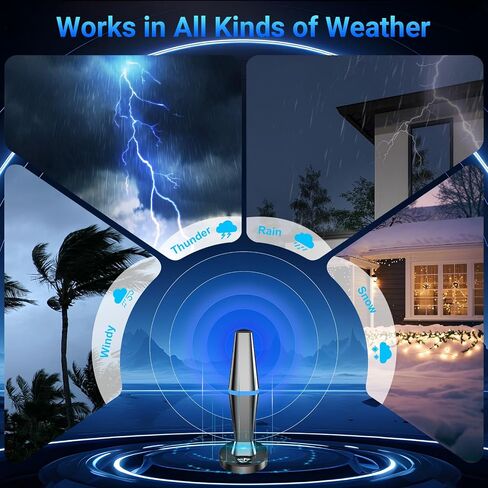 2026 Digital TV Antenna for Smart TV Indoor, TV Antenna for Local Channels with Strong Magnetic Base, 360° Reception HD Antennas for TV Indoor 4K Supports Smart & Older TVs (Black Blue) in Kuwait