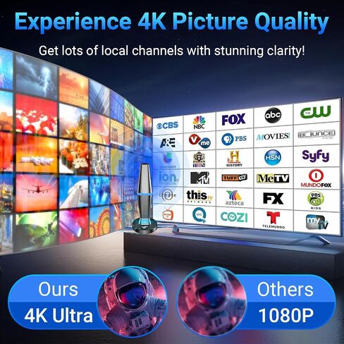 2026 Digital TV Antenna for Smart TV Indoor, TV Antenna for Local Channels with Strong Magnetic Base, 360° Reception HD Antennas for TV Indoor 4K Supports Smart & Older TVs (Black Blue) in Kuwait