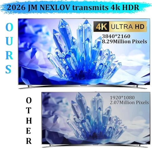 2026 Upgraded TV Antenna 5000+ Miles Amplified Booster for Smart TV in Saudi Arabia