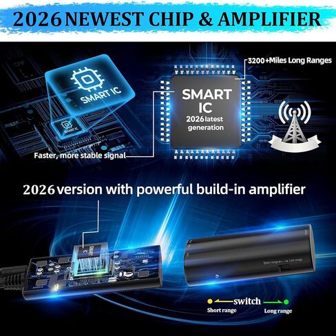 2026 Upgraded TV Antenna 5000+ Miles Amplified Booster for Smart TV in Saudi Arabia