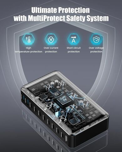 1000W USB C Charger Block,10-Port USB C GaN Multiple Port Charging Station in Kuwait