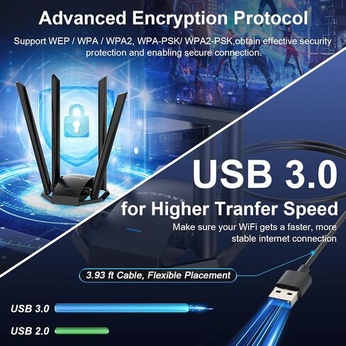 NEWFAST AC1300 USB WiFi Adapter for Desktop PC, Wireless Network Adapter in Saudi Arabia