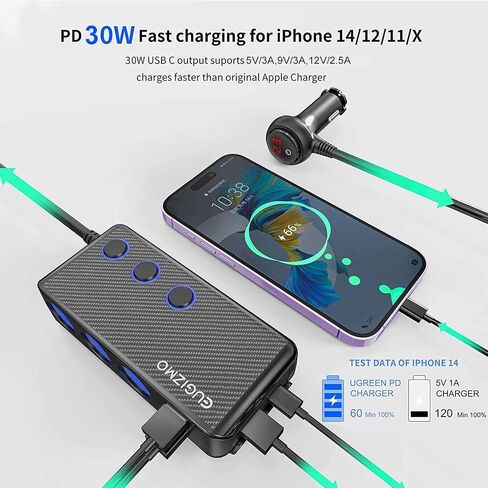 EUGIZMO 7 in 1 Car Cigarette Lighter Splitter,3 Socket 200W Charger Adapter in Kuwait