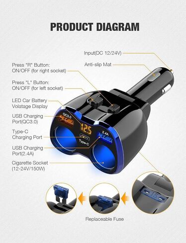 Car Charger, 150W 2-Socket Cigarette Lighter Splitter QC 3.0 Dual USB Ports 1 USB C Fast Car Adapter with Separate Switch LED Voltmeter Replaceable 15A Fuse for GPS/Dash Cam/Phone/iPad in Kuwait