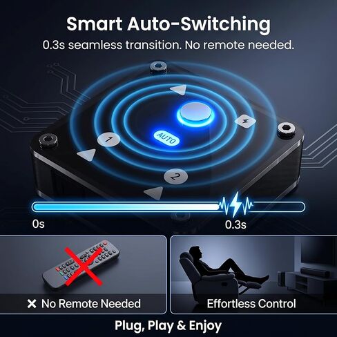 2 in 1 Out Optical Audio Switcher with Auto-Switching, Toslink 2x1 in Saudi Arabia