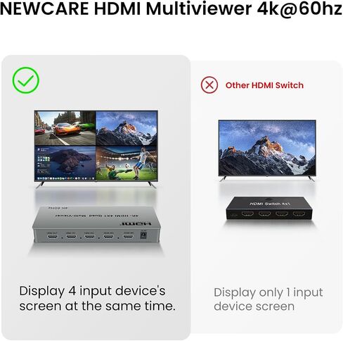 4K@60Hz HDMI Multiviewer 4 in 1 Out with Remote, 8 Viewing Modes, PIP in Kuwait
