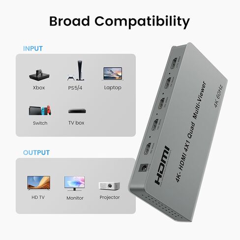 4K@60Hz HDMI Multiviewer 4 in 1 Out with Remote, 8 Viewing Modes, PIP in Kuwait