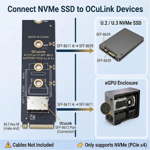 M.2 NVMe to OCuLink Adapter: TENSSO PCIe 4.0 x4 64Gbps to SFF-8612 Card in Saudi Arabia