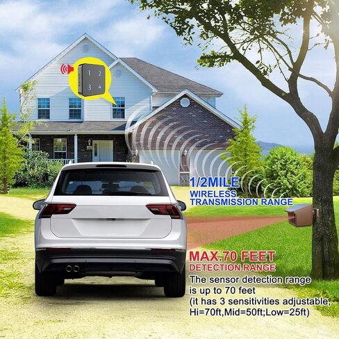 Solar Driveway Alarm System- 1/2Mile Driveway Alarm-1 Receiver + 1 Sensor in Kuwait