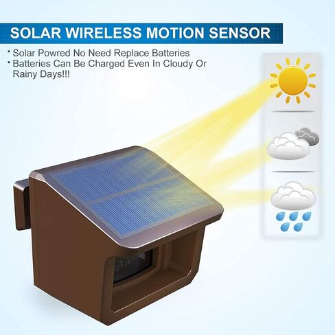 Solar Driveway Alarm System- 1/2Mile Driveway Alarm-1 Receiver + 1 Sensor in Kuwait