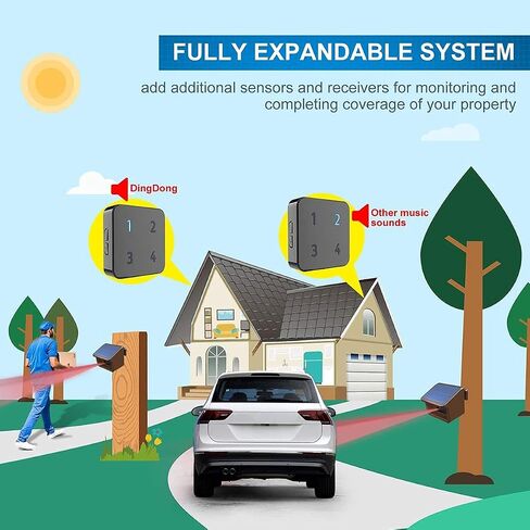 Solar Driveway Alarm System- 1/2Mile Driveway Alarm-1 Receiver + 1 Sensor in Kuwait