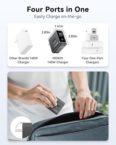 MOKiN 140W USB C Charger, 4-Port Smart Display GaN Fast Charger for MacBook in Kuwait