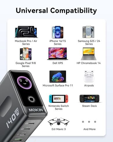 MOKiN 140W USB C Charger, 4-Port Smart Display GaN Fast Charger for MacBook in Kuwait