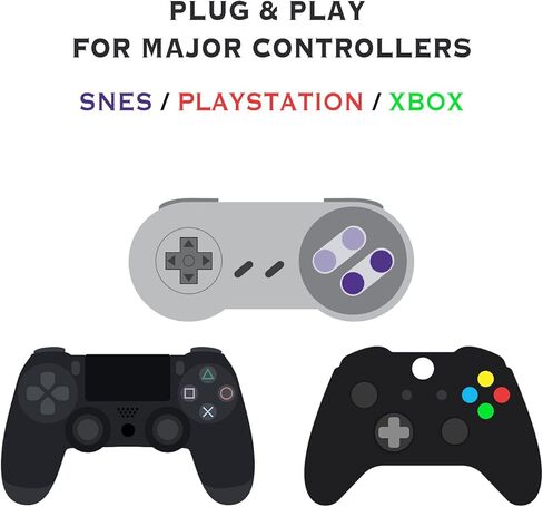 بطاقة Sonicon RetroPie Batocera Emulator MicroSD المحملة مسبقًا مع DC/PS1/Sega/Atari/Arcade/FBNeo/Mame لـ Raspberry Pi، توصيل التوصيل (512 جيجابايت (مجموعة رائعة)، لـ Raspberry Pi 4/4b+/400) in Kuwait