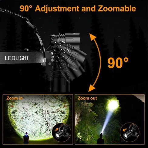 SKYFIRE Rechargeable Headlamp 3000 Lumens, LED Brightest Headlamps for Adults with 7500mAh Battery, Motion Sensor Waterproof Headlamp for Camping Hiking Hunting - Dual Light Sources Warm & White Light in Kuwait