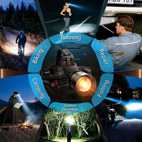 SKYFIRE Rechargeable Headlamp 3000 Lumens, LED Brightest Headlamps for Adults with 7500mAh Battery, Motion Sensor Waterproof Headlamp for Camping Hiking Hunting - Dual Light Sources Warm & White Light in Kuwait