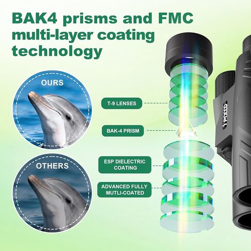 Leacco 12x50 High Powered Binoculars for Adults in Kuwait