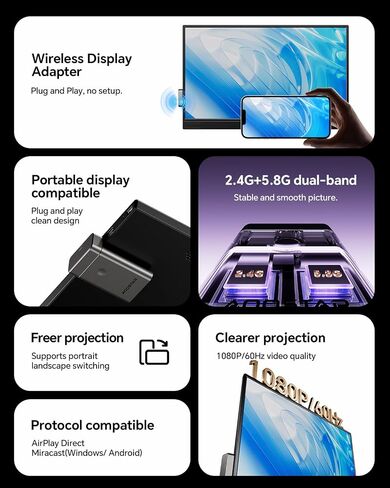 AOOSTAR Wireless HDMI Transmitter and Receiver, 328FT/100M Low-Latency, Dual-Band 5.8+2.4G, 4K Decode 1080P, AirPlay Direct & Miracast Receiver for iPhone, Android, Windows, Mac, TV, Projector in Kuwait