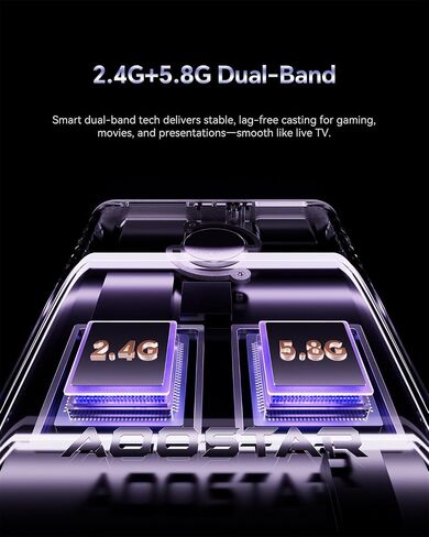 AOOSTAR Wireless HDMI Transmitter and Receiver, 328FT/100M Low-Latency, Dual-Band 5.8+2.4G, 4K Decode 1080P, AirPlay Direct & Miracast Receiver for iPhone, Android, Windows, Mac, TV, Projector in Kuwait
