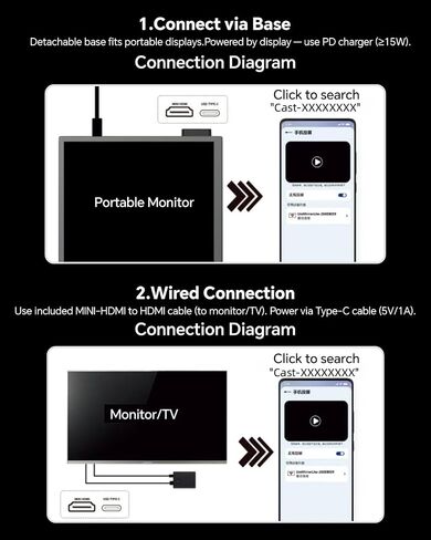 AOOSTAR Wireless HDMI Transmitter and Receiver, 328FT/100M Low-Latency, Dual-Band 5.8+2.4G, 4K Decode 1080P, AirPlay Direct & Miracast Receiver for iPhone, Android, Windows, Mac, TV, Projector in Kuwait