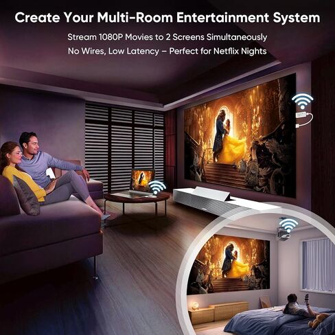 Wireless HDMI Transmitter and 2 Receivers, HDMI Wireless Dual Display Extender Kit Sync to 2 Screens, 5G/328FT/1080P Plug & Play for Simultaneous Audio/Video on TVs/Projectors/Monitors in Kuwait