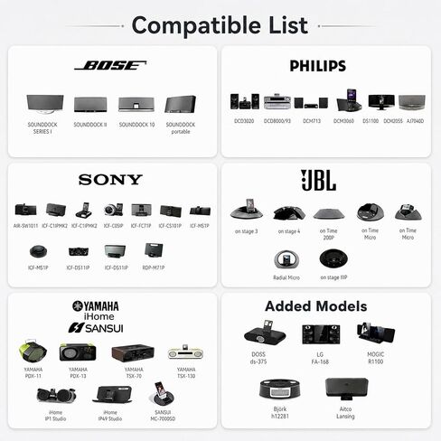 30-Pin Bluetooth Adapter Receiver for Speaker Docks,Wireless Audio Adapter in Kuwait