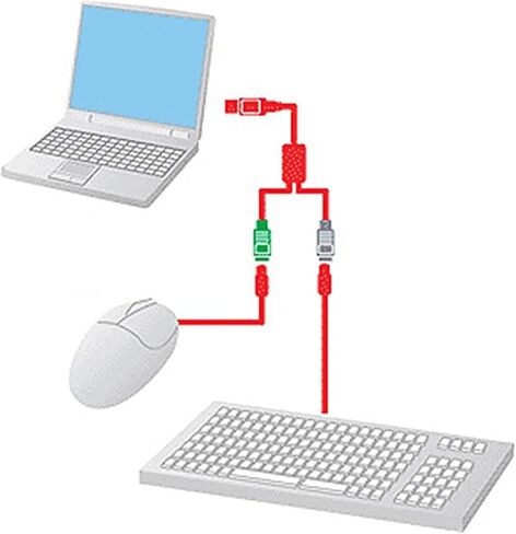 1PC USB Male to PS/2 PS2 Female Converter Cable Cord Adapter Keyboard in Saudi Arabia