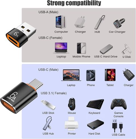 Pastall 12P 10Gbps/120W USBC to USB Adapter & C Male to 3.1 Female Adapter in Saudi Arabia