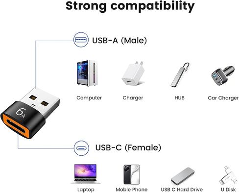 Pastall 12P 10Gbps/120W USBC to USB Adapter & C Male to 3.1 Female Adapter in Saudi Arabia