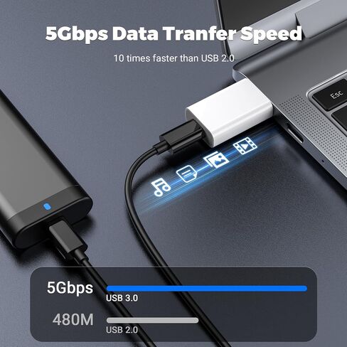 Pastall USB to USB C Adapter 2 Pack,USB-C Female to USB Male Adapter in Kuwait