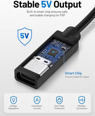 USB-C Adapter for PSP, Charger Cable Compatible with PSP 3000/2000/1000, USB-C Female Input – Supports PD & Standard USB-C Chargers in Kuwait