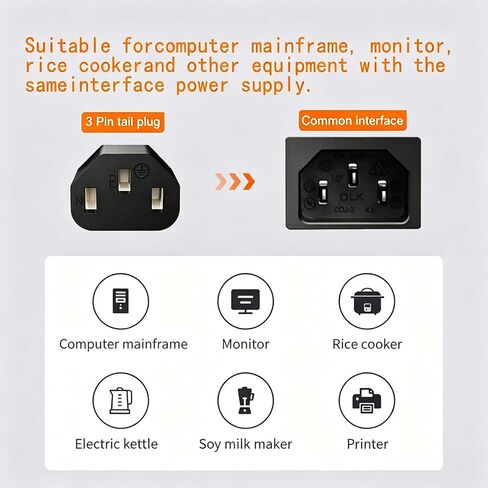 6 Feet Universal 3 Prong AC Power Cord, Replacement Power Cable for PC, Monitor, TV, Printer, Desktop Computer in Saudi Arabia