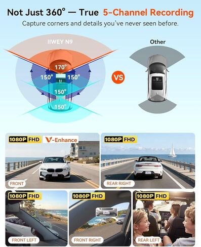 IIWEY N9 360° 5 Channel Dash Cam, Free 128GB Card, 12 IR LEDs Night Vision in Kuwait