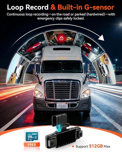 IIWEY N9 360° 5 Channel Dash Cam, Free 128GB Card, 12 IR LEDs Night Vision in Kuwait