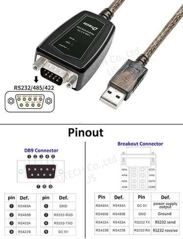 DTECH USB to Serial Adapter RS485 RS422 R232 (3 in 1 Interface) Supports DC 5V with Breakout Board LED Lights for Multi-Kind Control Devices Windows 11 10 8 7 XP Mac (5ft) in Saudi Arabia